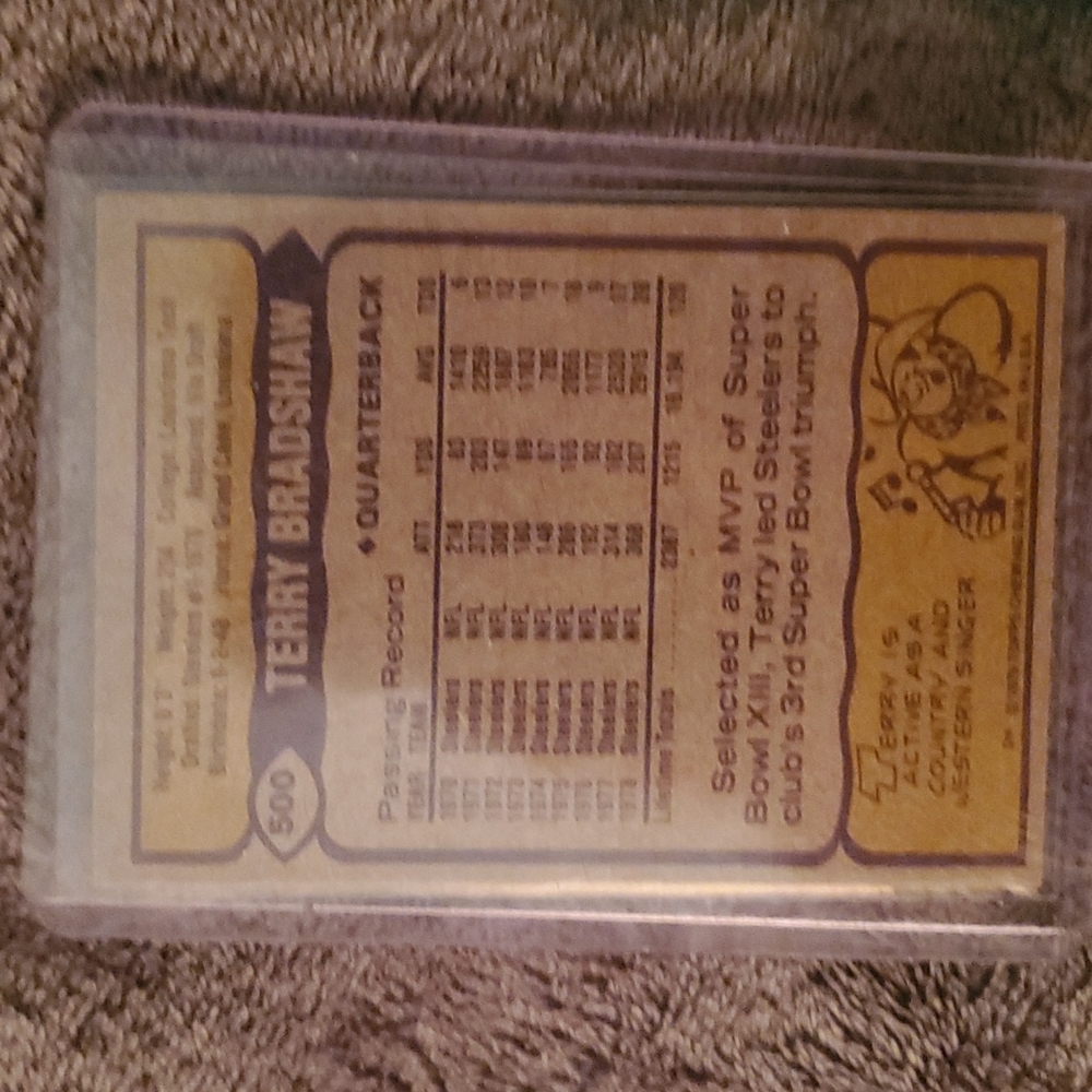 Terry Bradshaw football card - Picture 2 of 2